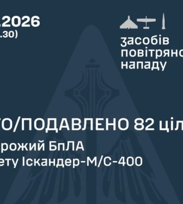 Повітряні сили уточнили, якими ракетами Росія вдарила по Київщині