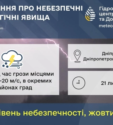 Дощі та грози вдарять по Дніпру: названа дата приходу нового циклону