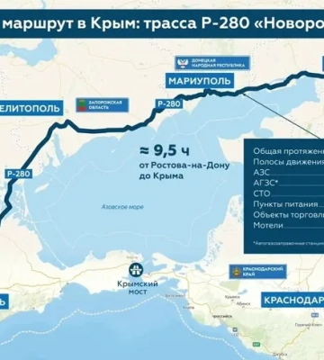 Путину сообщили, что сухопутный коридор в Крым находится «под полным контролем»