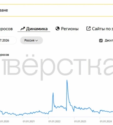 Росіяни кинулися шукати житло у Вірменії на тлі повідомлень про мобілізацію