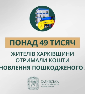На Харківщині за програмою єВідновлення відремонтували понад 16 тисяч пошкоджених осель