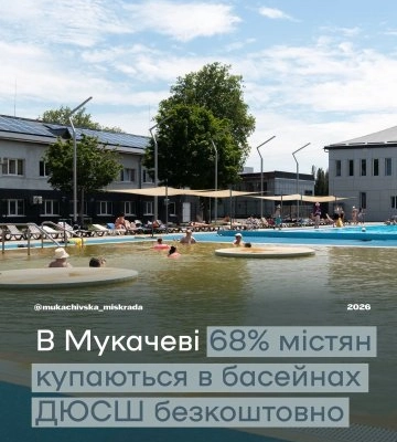 Бум у Мукачеві: Як місцеві басейни стали головним магнітом міста і чому більшість плаває БЕЗКОШТОВНО!