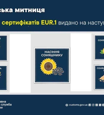 В первой половине 2026 года Харьковская таможня выдала 2306 сертификатов EUR.1
