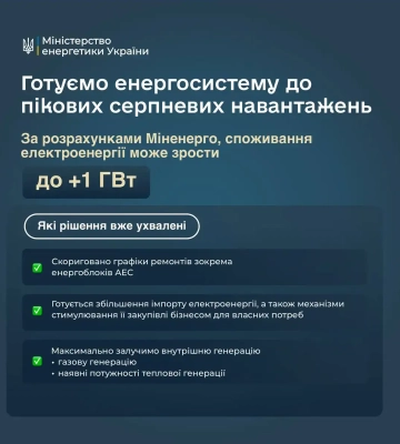 В Украине возможны графики ограничения света для промышленности из-за аномальной жары