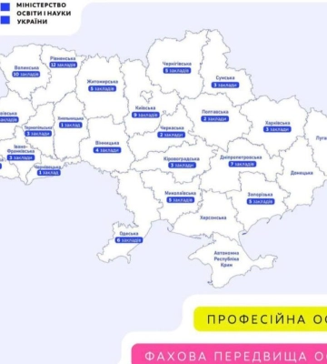 Шість коледжів Одеської області отримають фінансування на оновлення майстерень
