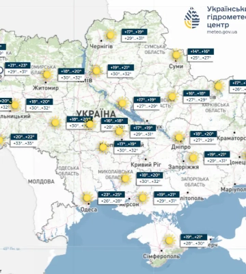 Прогноз погоды на 2 августа в Украине: сохранится ли жара и где ожидать кратковременных ливней
