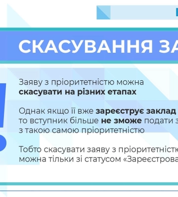 Львівська політехніка закінчила рекордний прийом електронних заяв