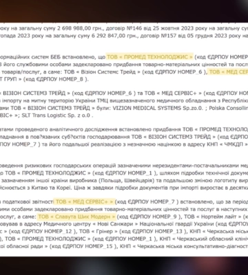 Рукавички у лікарні Черкас за ціною Lexus: схема не зникла, вона просто переїхала – розслідування