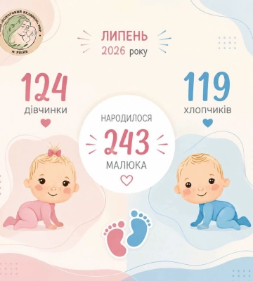 Більше двохсот: стільки малюків народилося в Рівненському пологовому в липні