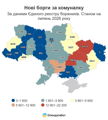 Харківщина – на першому місці за кількістю боргів за комуналку (інфографіка)