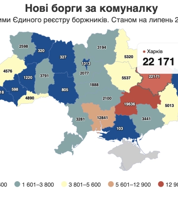 Харківщина стала лідером за кількістю нових боргів за комунальні послуги в Україні