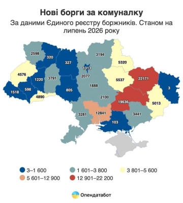 На Полтавщині відкрили понад 5,3 тисячі нових проваджень через борги за комунальні послуги