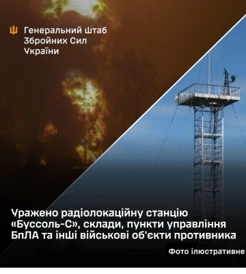 Генштаб підтвердив ураження РЛС, складів і пунктів управління дронами окупантів
