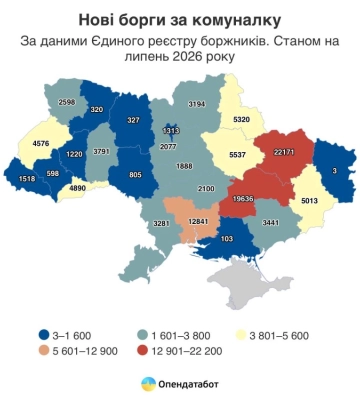 Де в Україні найбільше боржників за комуналку: яке місце посіла Кіровоградщина
