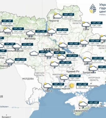 Прогноз погоды на 8 августа 2026 года в Украине: после жары — дожди и свежий воздух