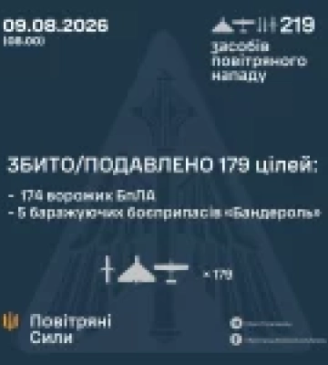 Сили оборони відбили масовану ракетно-дронову атаку РФ на Одещину та інші регіони