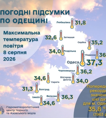 В Одесі побито температурний рекорд