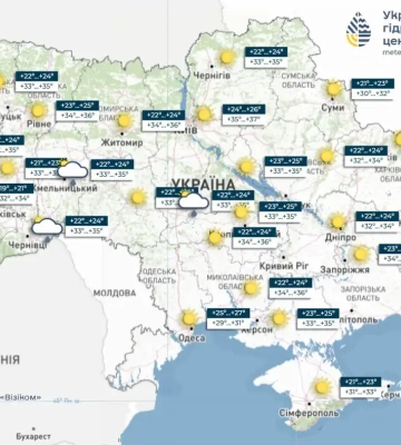 6 августа температура местами поднимется до +42°, — народный синоптик Щедрин