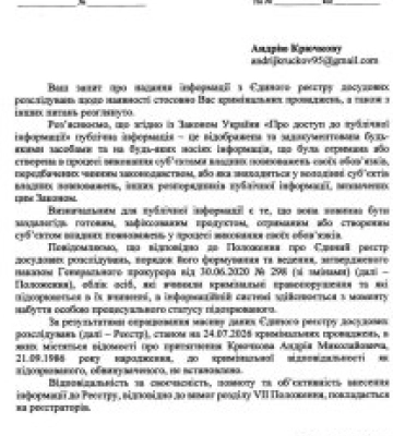 Представник Омбудсмана на Закарпатті заявив про інформаційну атаку через перевірки ТЦК