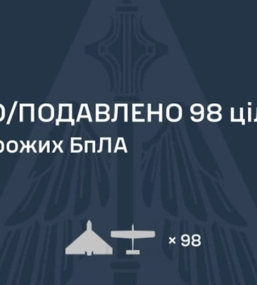 Основними напрямками нічної атаки були Київ і Запоріжжя