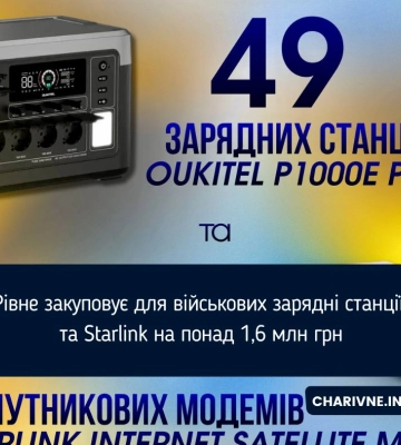 Рівне закуповує для військових зарядні станції та Starlink на понад 1,6 млн грн