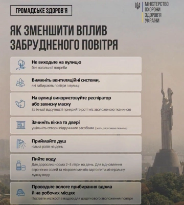 Через пожежу на промисловому підприємстві існує загроза забруднення атмосферного повітря