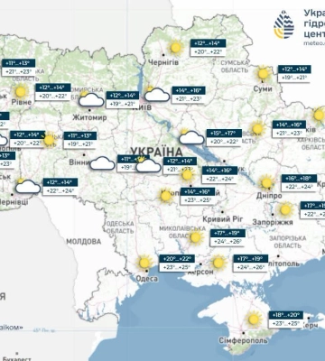 Без дощів, але прохолодніше: прогноз погоди в Україні на 13 серпня