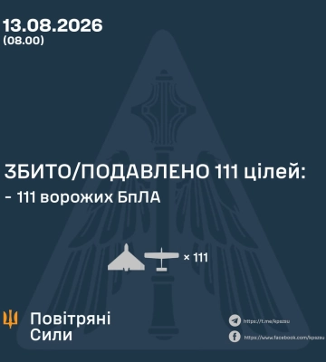 Ввечері та вночі Сили Оборони збили та подавили 111 БпЛА ворога, - КПС ЗСУ