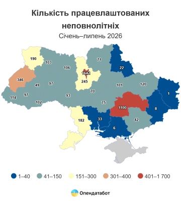 Все больше подростков выходят на работу: ситуация на Харьковщине