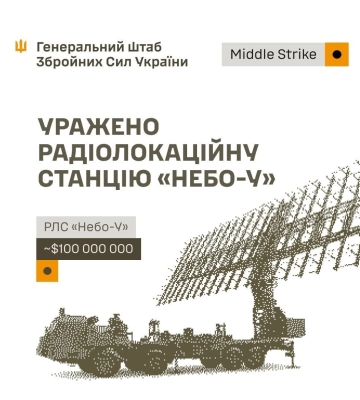 Сили оборони уразили російську РЛС «Небо-У» вартістю 100 млн дол. — Генштаб