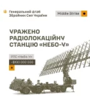 Сили оборони України вразили РЛС «Небо-У» та низку складів ворога вночі 13 серпня