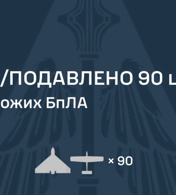 Воздушные силы: ПВО уничтожила 90 российских беспилотников, но есть попадания