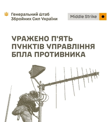 Уражено два наземних ретранслятори та п’ять пунктів управління БпЛА противника