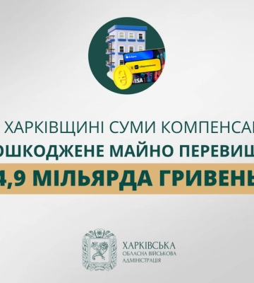 На Харківщині майже 50 тисяч людей отримали компенсації за пошкоджене житло
