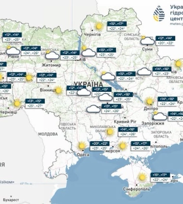 Прогноз погоди на 15 серпня: без опадів, удень до +33°
