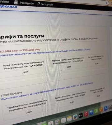 З 1 вересня у Нововолинську зросте вартість водопостачання