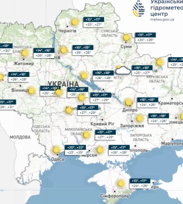 Прогноз погоды на 16 августа в Украине: температурный разгон от +9°C ночью до +35°C днем