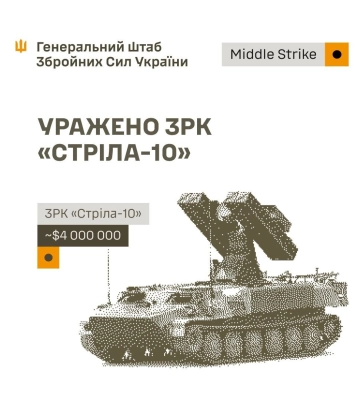 Сили оборони уразили російський ЗРК «Стріла-10» на ТОТ Луганщини