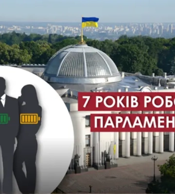 Цей парламент вже не впізнати. Що сталося з Верховною Радою за сім років без виборів