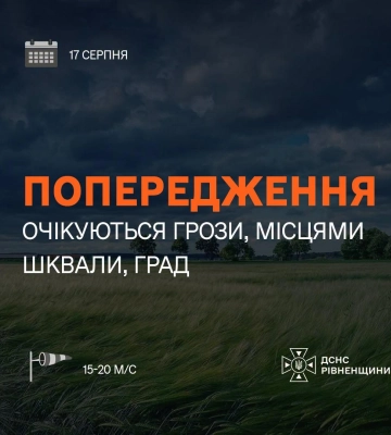На Рівненщині завтра очікують грози, шквали та град