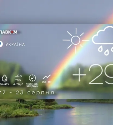 Прогноз погоди на тиждень 17 – 23 серпня 2026 року