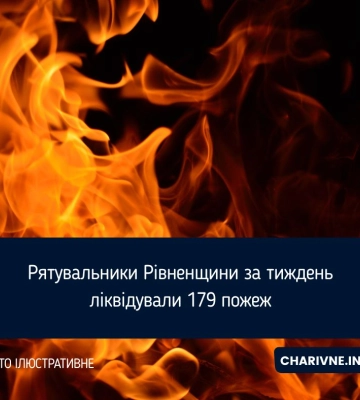 На Рівненщині за тиждень вогнеборці ліквідували майже 180 пожеж