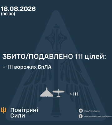 ЗБИТО/ПОДАВЛЕНО 111 ВОРОЖИХ БПЛА