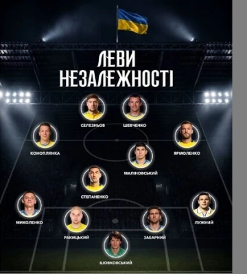 УАФ оприлюднила символічну збірну України з футболу за 35 років Незалежності