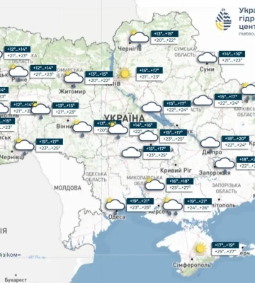 Прогноз погоды на 19 августа 2026 года в Украине: свежее предупреждение УкрГМЦ