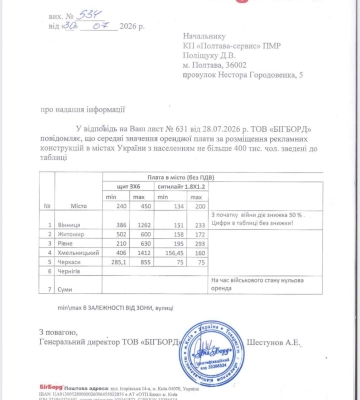 Сумнівні висновки робочої групи «Прозорість та підзвітність» при Полтавській ОВА