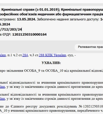 Справа про загибель черкаської депутатки: що відомо?
