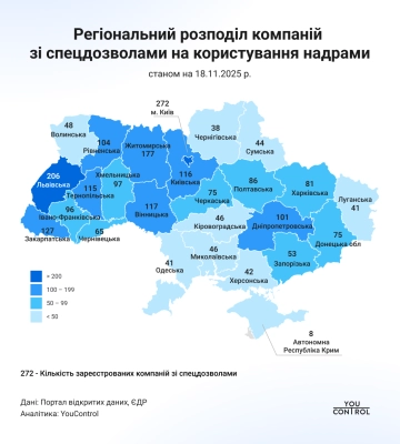 На Черкащині 75 компаній мають спецдозвіл на користування надрами