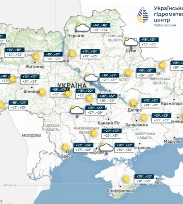 Погода в Україні на 23 серпня: від +22° на заході до аномальних +37° на сході