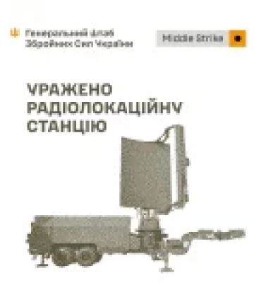 Сили оборони України вразили РЛС, склади та ремонтні підрозділи ворога в Криму і Бєлгородській області